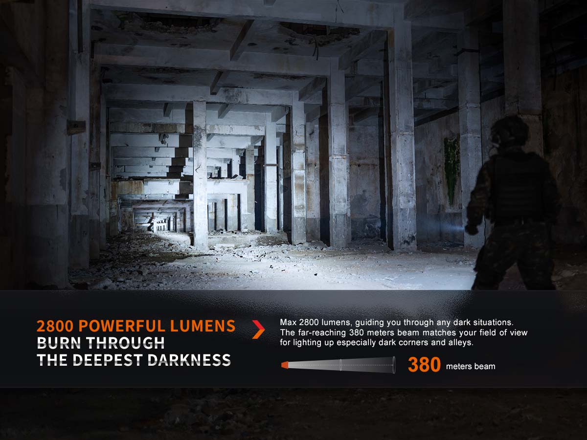 PD36R Pro - 2800 Lumens - Rechargeable LED Flashlight