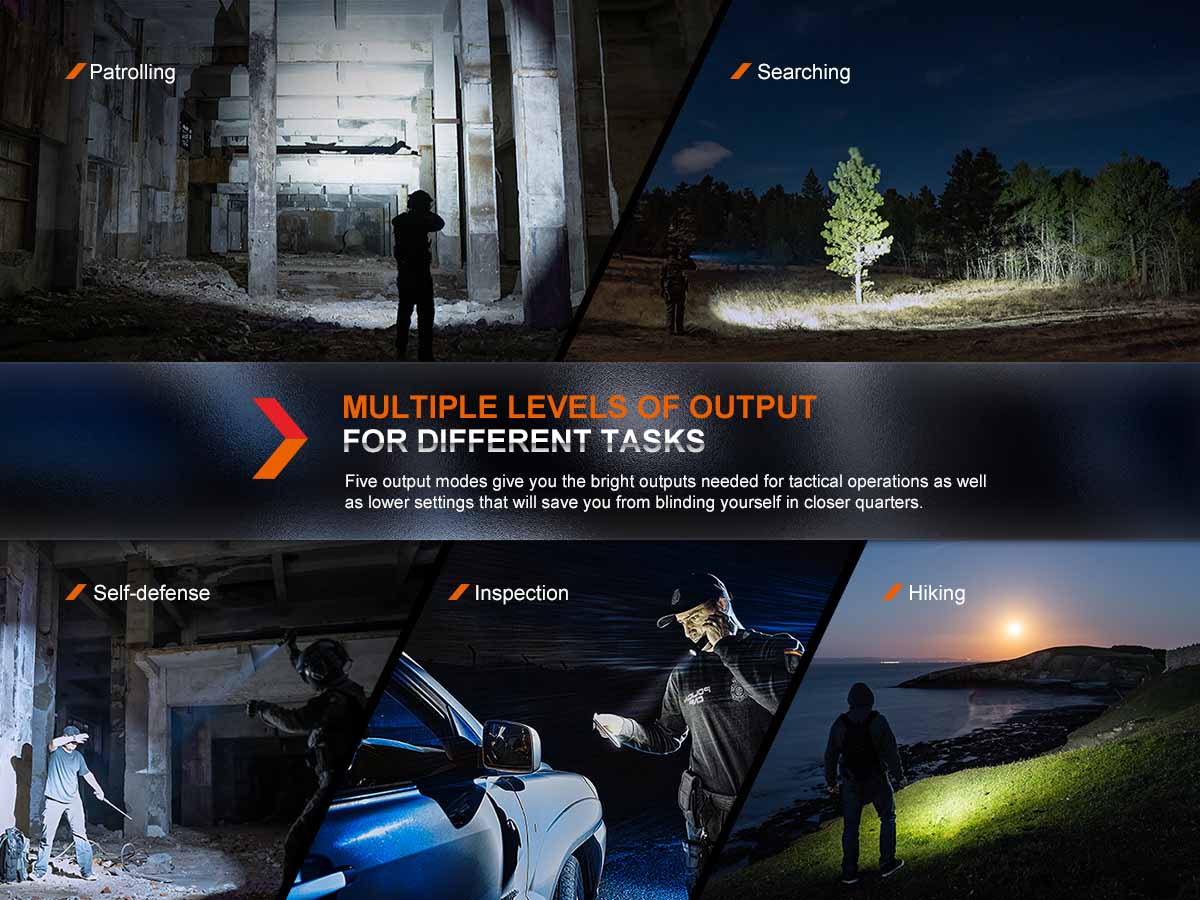 PD36R Pro - 2800 Lumens - Rechargeable LED Flashlight