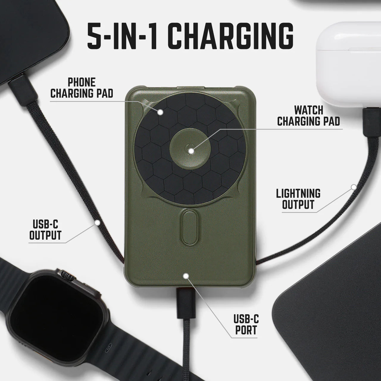 Ridge Power Bank - 10k Mah