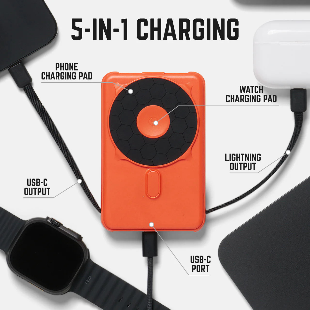 Ridge Power Bank - 10k Mah