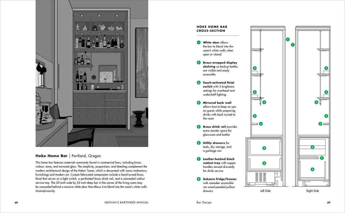 Meehan's Bartender Manual