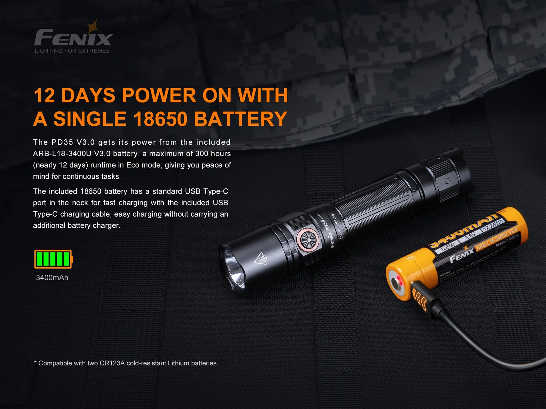PD35 V3.0 - 1700 Lumens - Rechargeable LED Flashlight