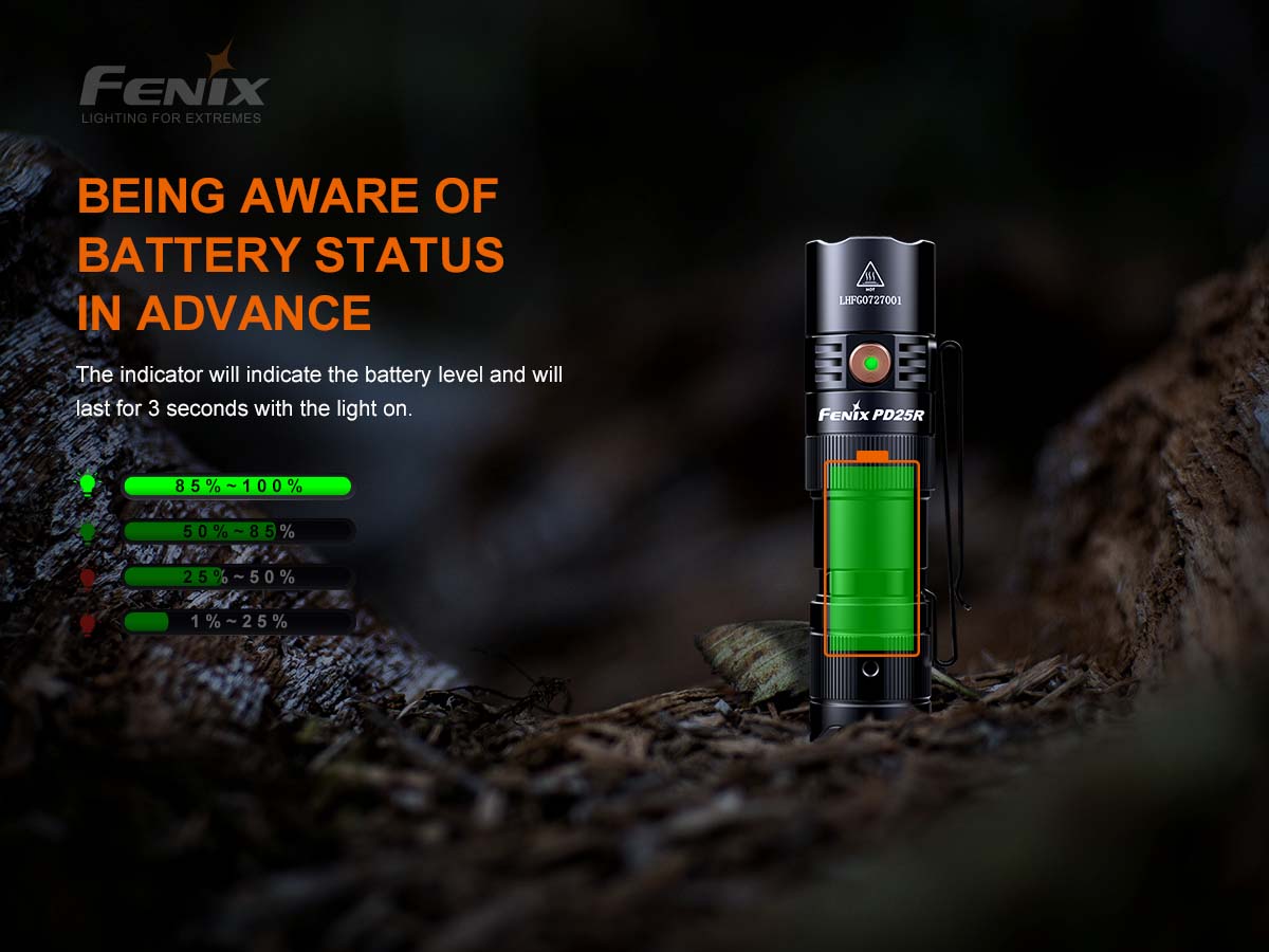 PD25R - 800 Lumens - Rechargeable LED Flashlight