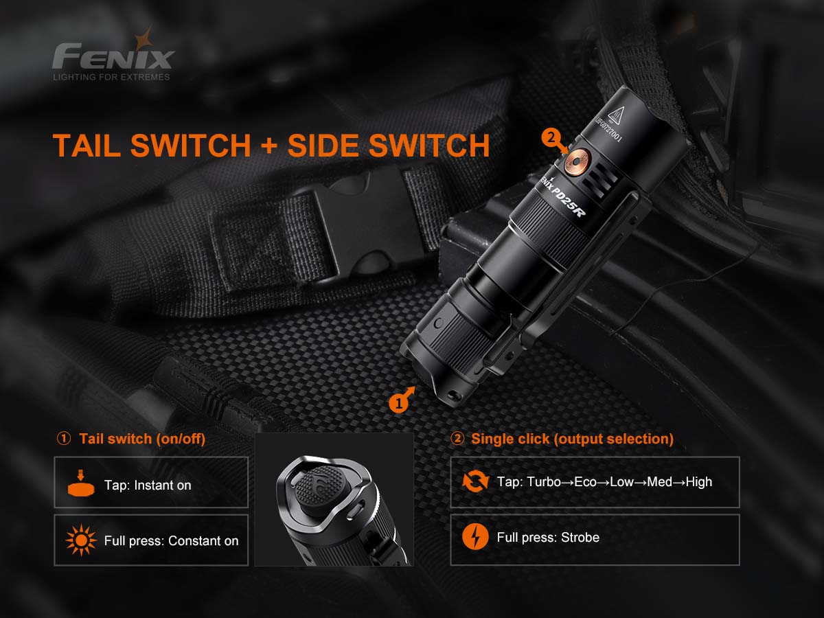 PD25R - 800 Lumens - Rechargeable LED Flashlight