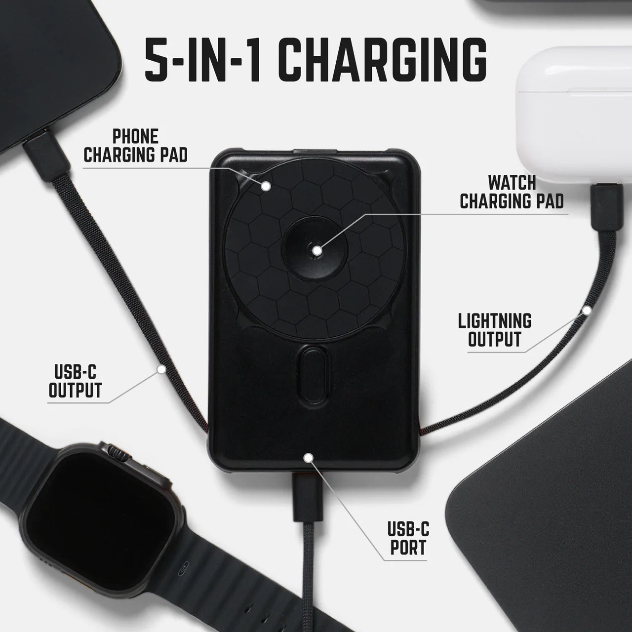Ridge Power Bank - 10k Mah