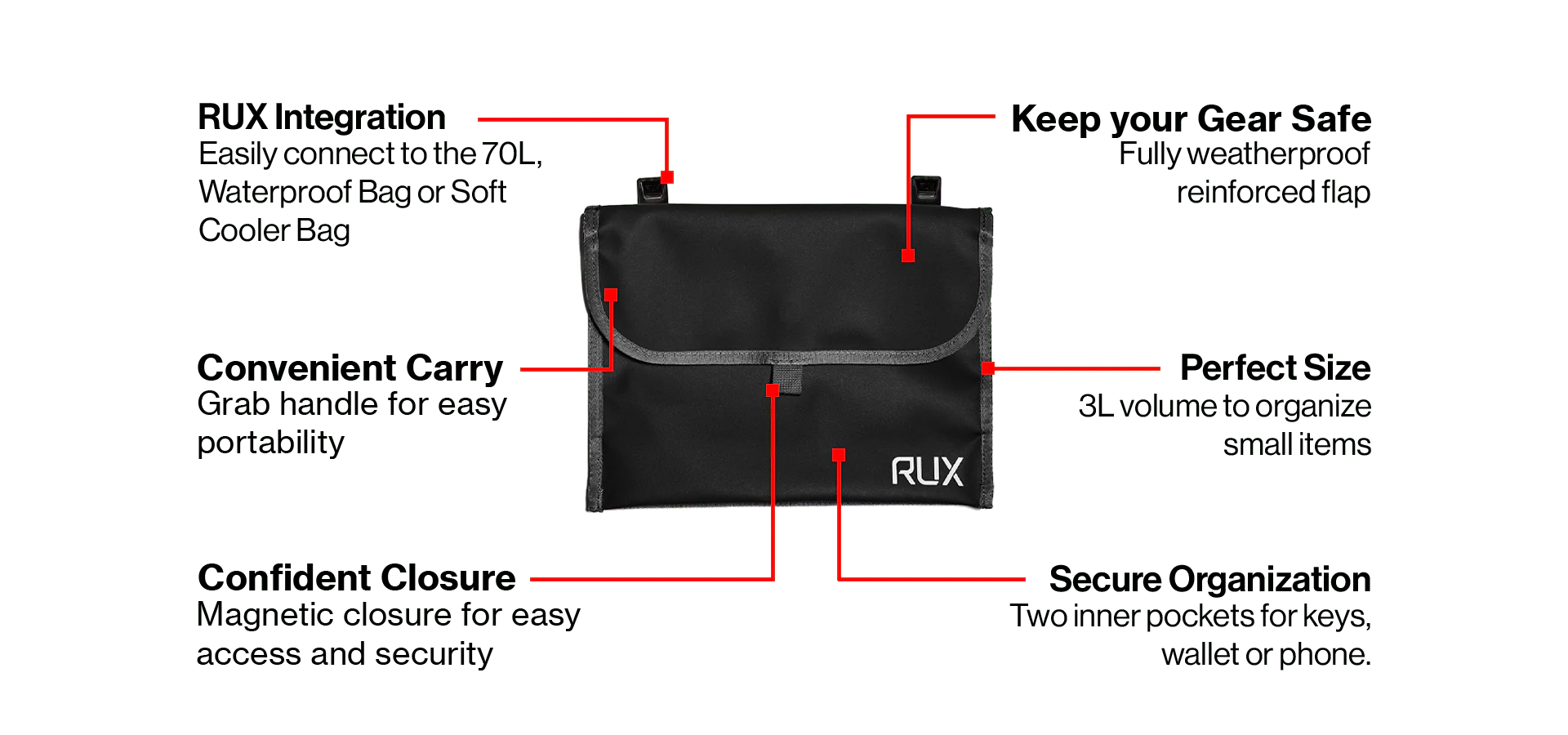 RUX Pocket - 3L