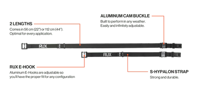 RUX Tie-Down Straps