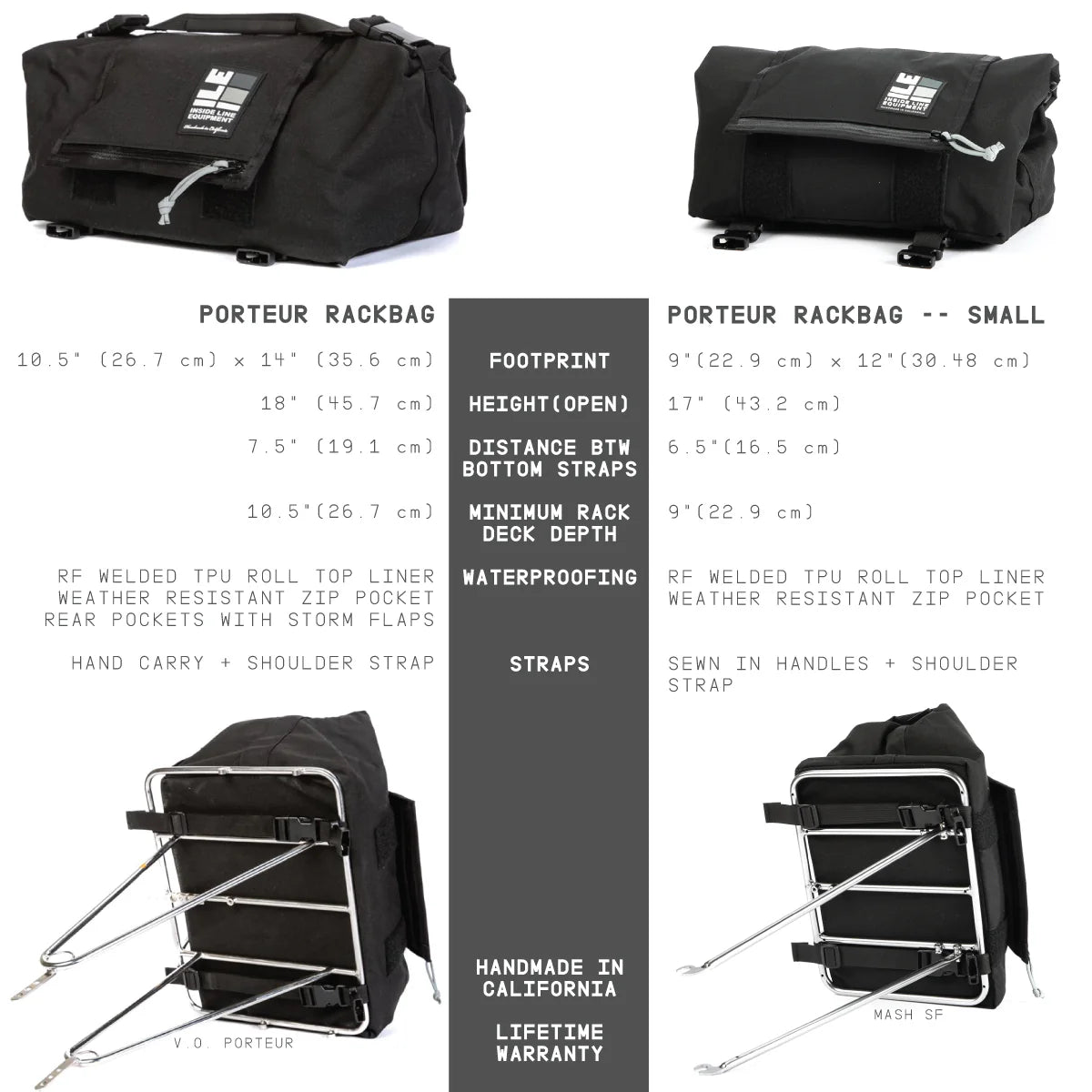 Porteur Rackbag - Small