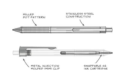 The Burwell