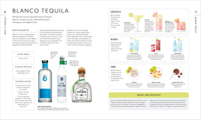 Tequila Tasting Course