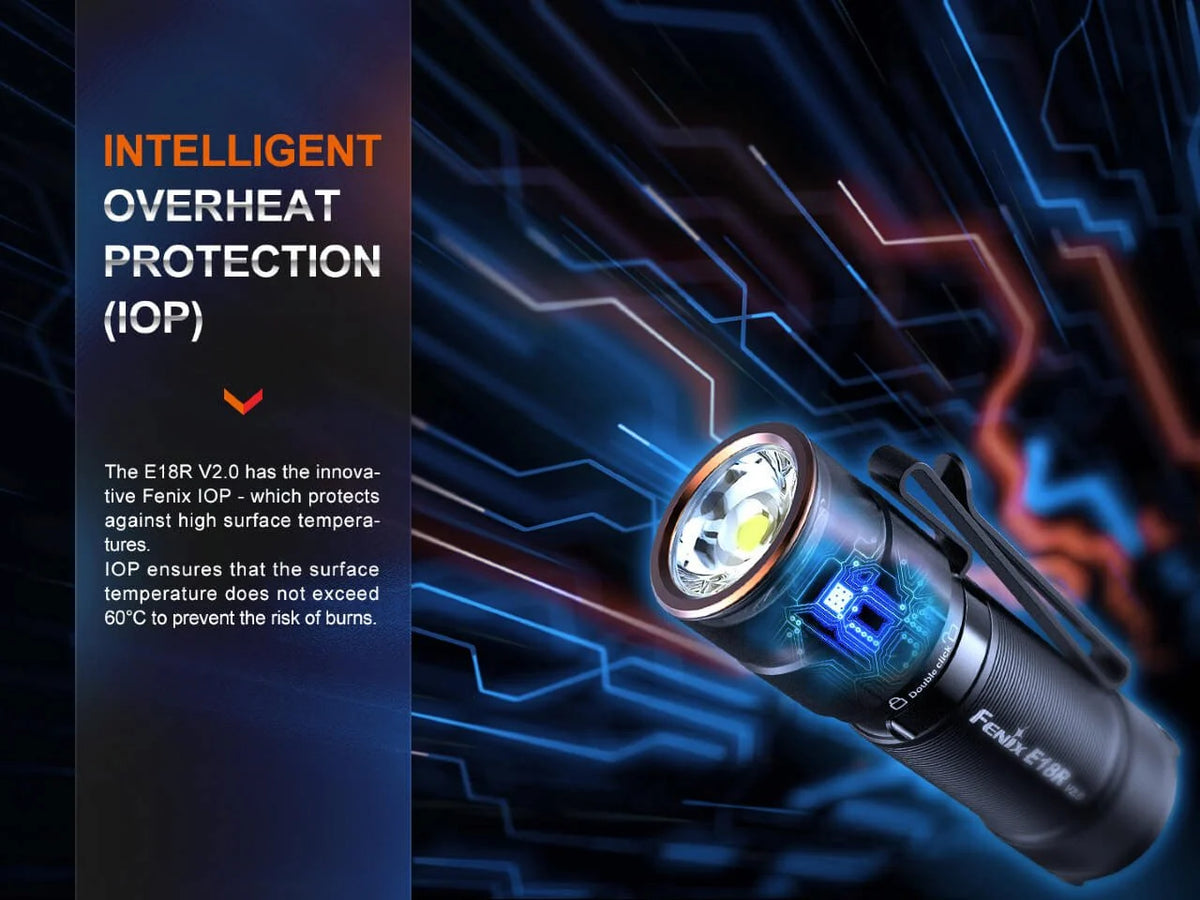 E18R v2 - 1200 Lumens - Rechargeable LED Flashlight