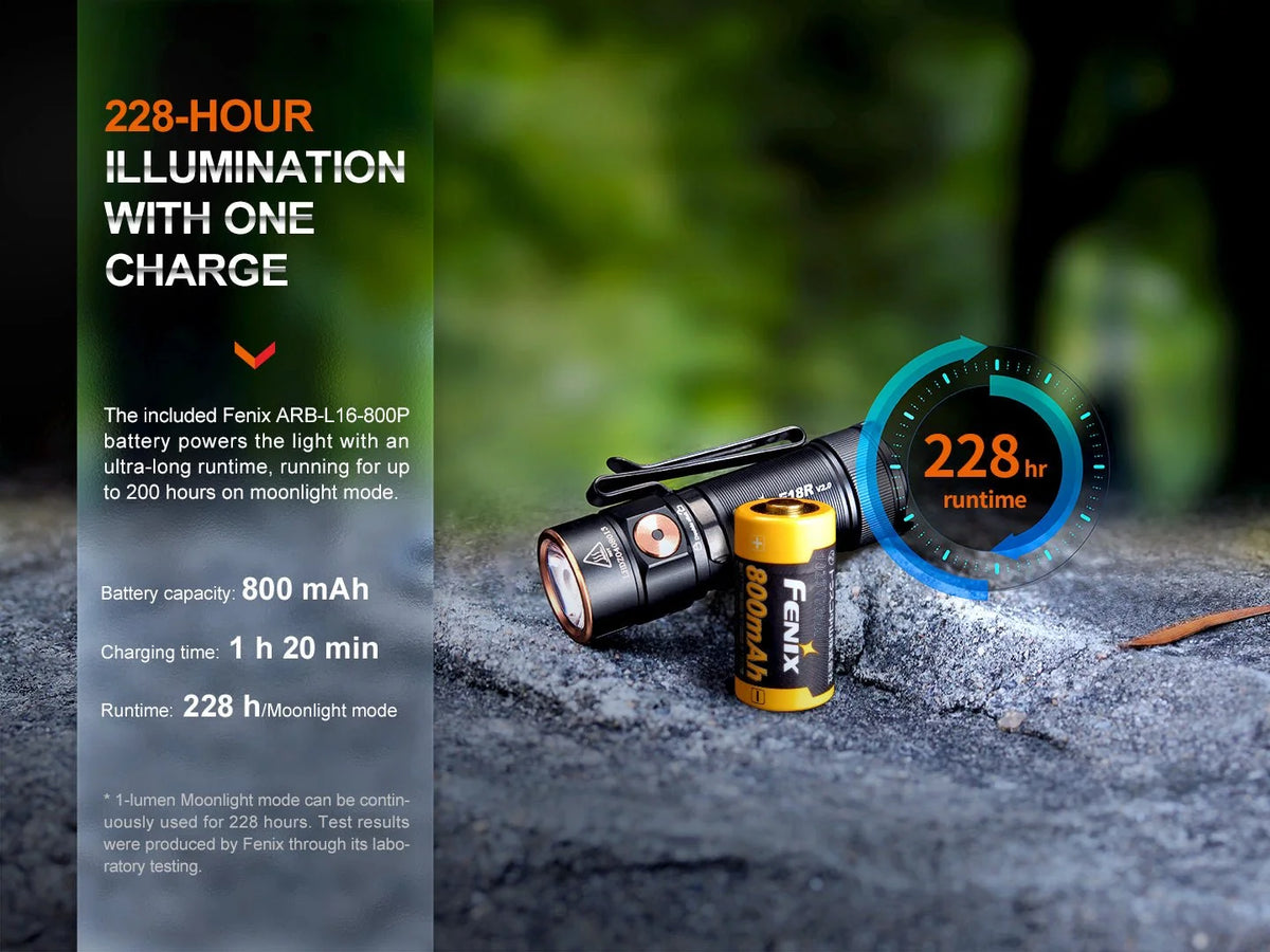 E18R v2 - 1200 Lumens - Rechargeable LED Flashlight