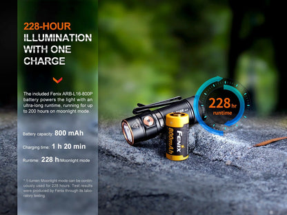 E18R v2 - 1200 Lumens - Rechargeable LED Flashlight